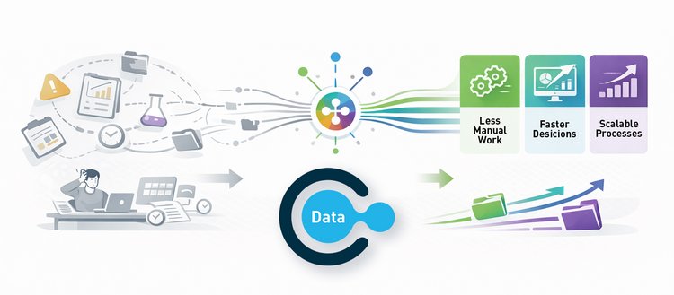Establishing Stable Processes with Chimaera Data Establishing Stable Processes with Chimaera Data