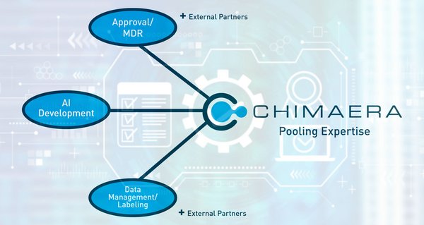 Pooling expertise with Chimaera